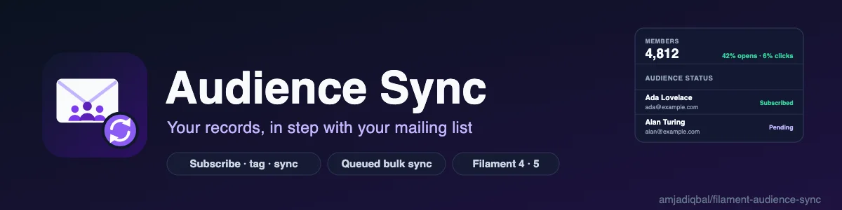 Audience Sync: A free plugin that subscribes, unsubscribes, tags and updates your app's records in an email-marketing audience or list, with queued bulk sync, a status column, list and campaign stats, and consent rules that never resubscribe anyone who opted out, in Filament 4 and 5.