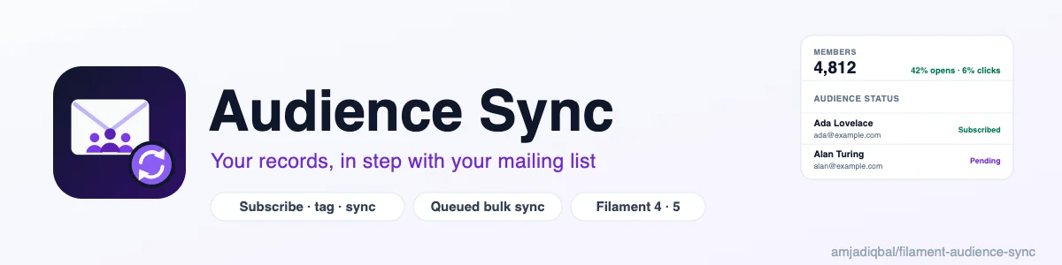 Audience Sync: A free plugin that subscribes, unsubscribes, tags and updates your app's records in an email-marketing audience or list, with queued bulk sync, a status column, list and campaign stats, and consent rules that never resubscribe anyone who opted out, in Filament 4 and 5.