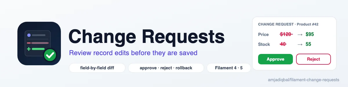 Change Requests: Holds edits to Filament records as change requests that a reviewer checks field by field, then approves, rejects or rolls back.