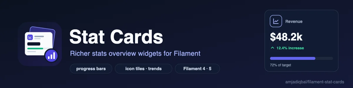 Stat Cards: Adds progress bars, icon tiles, card and text colours, trends, badges and bar charts to the stats overview widget you already have, by changing one import.