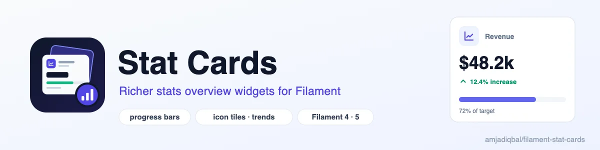 Stat Cards: Adds progress bars, icon tiles, card and text colours, trends, badges and bar charts to the stats overview widget you already have, by changing one import.