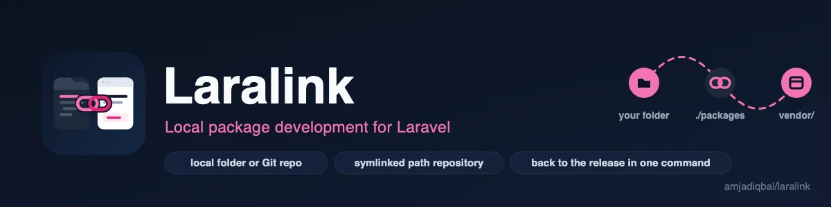 Laralink: Work on a Composer package inside the Laravel app that uses it, then switch back to the Packagist release.