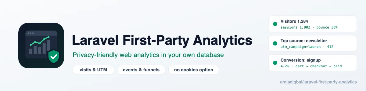Laravel First-Party Analytics: Self-hosted web analytics in your Laravel app's own database: visits, sources and UTM campaigns, custom events, conversions and ordered funnels, with no cookies by default.