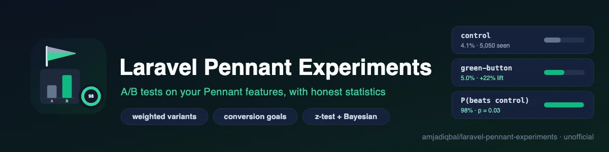 Laravel Pennant Experiments: A/B and multivariate experiments on laravel/pennant: weighted variants, sticky assignment, exposure and conversion tracking, a z-test and a Bayesian probability to beat control, and a winner rollout.