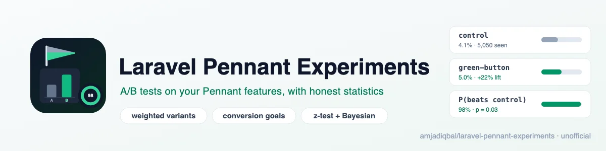 Laravel Pennant Experiments: A/B and multivariate experiments on laravel/pennant: weighted variants, sticky assignment, exposure and conversion tracking, a z-test and a Bayesian probability to beat control, and a winner rollout.