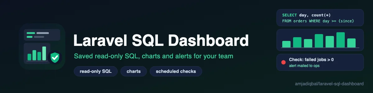 Laravel SQL Dashboard: Saved SQL queries with typed variables, tables, CSV export, charts, dashboards and scheduled checks that alert by mail, run only on a read-only connection.