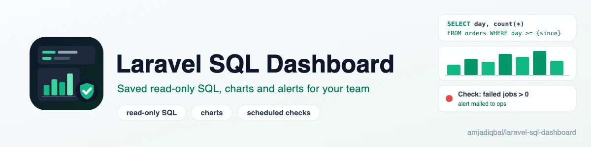 Laravel SQL Dashboard: Saved SQL queries with typed variables, tables, CSV export, charts, dashboards and scheduled checks that alert by mail, run only on a read-only connection.