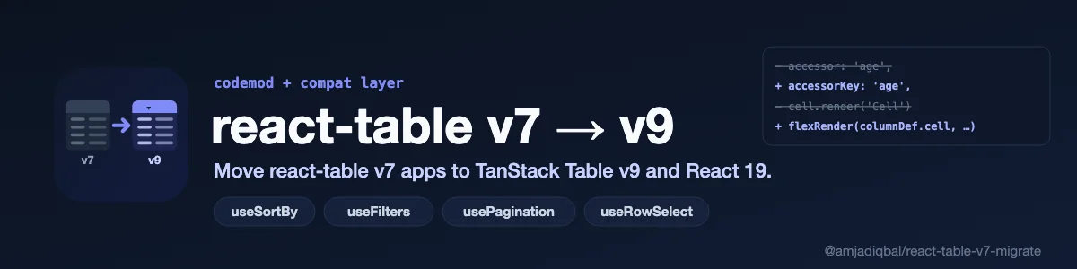 react-table-v7-migrate: A codemod CLI that rewrites react-table v7 code (useTable with its plugin hooks, the prop-getter render loops and v7 column definitions) to TanStack Table v9, plus a /compat entry for the v7 pieces v9 has no exact match for. Whatever it cannot migrate safely gets a TODO comment and a line in the report.