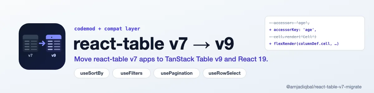 react-table-v7-migrate: A codemod CLI that rewrites react-table v7 code (useTable with its plugin hooks, the prop-getter render loops and v7 column definitions) to TanStack Table v9, plus a /compat entry for the v7 pieces v9 has no exact match for. Whatever it cannot migrate safely gets a TODO comment and a line in the report.