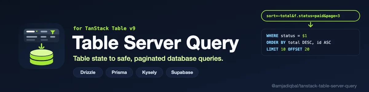 Table Server Query: Turn TanStack Table v9 sorting, column filters, global search and pagination into server-side queries for Drizzle (Postgres, SQLite), Prisma, Kysely and Supabase/PostgREST, checked against a column allow-list and returned as rows plus a total count.