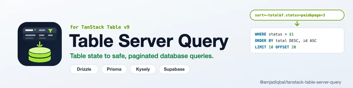 Table Server Query: Turn TanStack Table v9 sorting, column filters, global search and pagination into server-side queries for Drizzle (Postgres, SQLite), Prisma, Kysely and Supabase/PostgREST, checked against a column allow-list and returned as rows plus a total count.