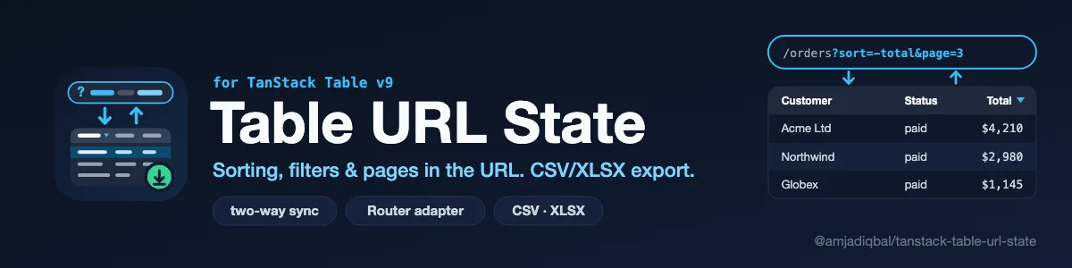 Table URL State: Keep a TanStack Table v9 table's sorting, column filters, global filter, pagination and column visibility in the URL search params, in both directions, and export the current view to CSV or, from a separate entry point, to XLSX.