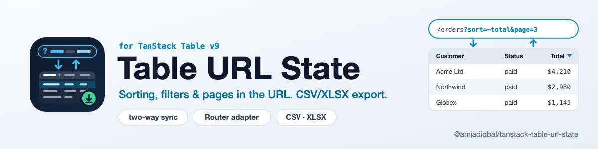 Table URL State: Keep a TanStack Table v9 table's sorting, column filters, global filter, pagination and column visibility in the URL search params, in both directions, and export the current view to CSV or, from a separate entry point, to XLSX.